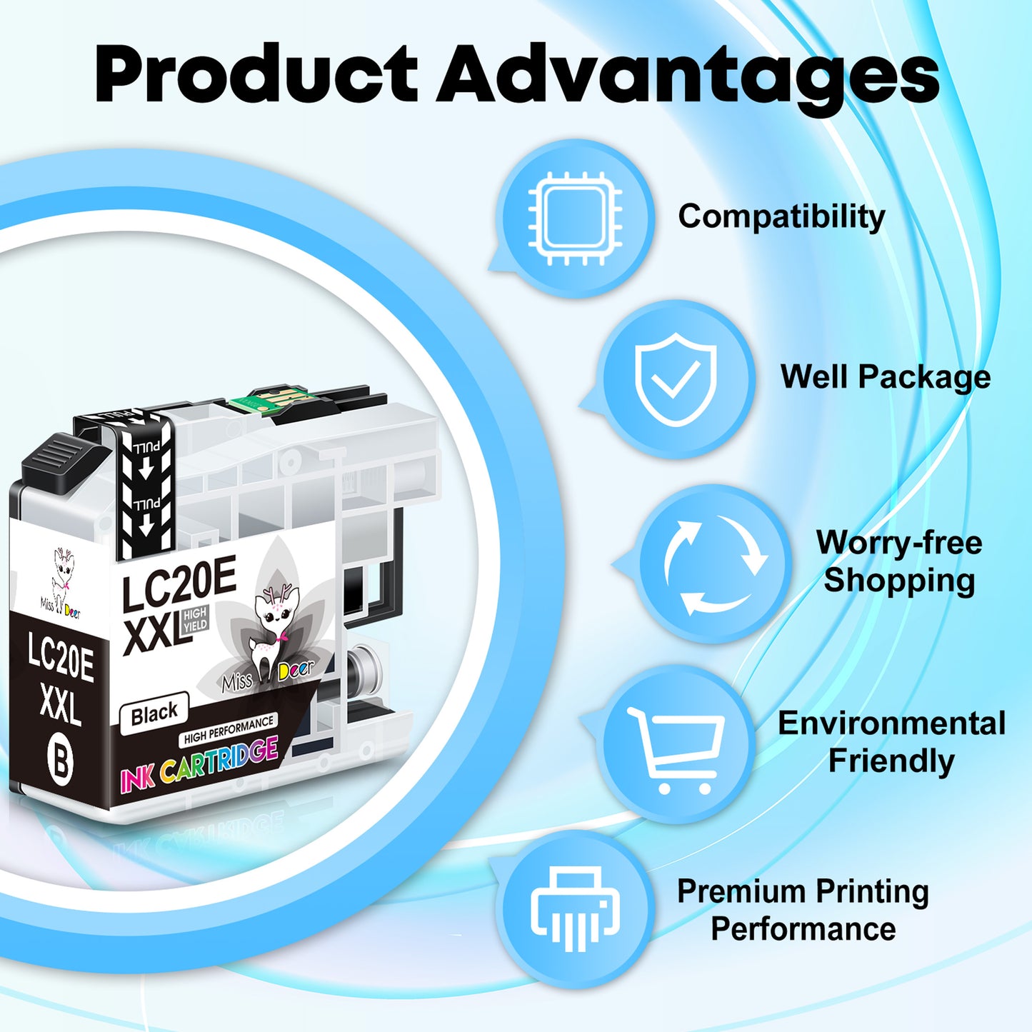 Miss Deer LC20E XXL High Yield Ink Cartridges Compatible for Brother LC-20E Ink Cartridges for MFC-J985DW MFC-J775DW Printer