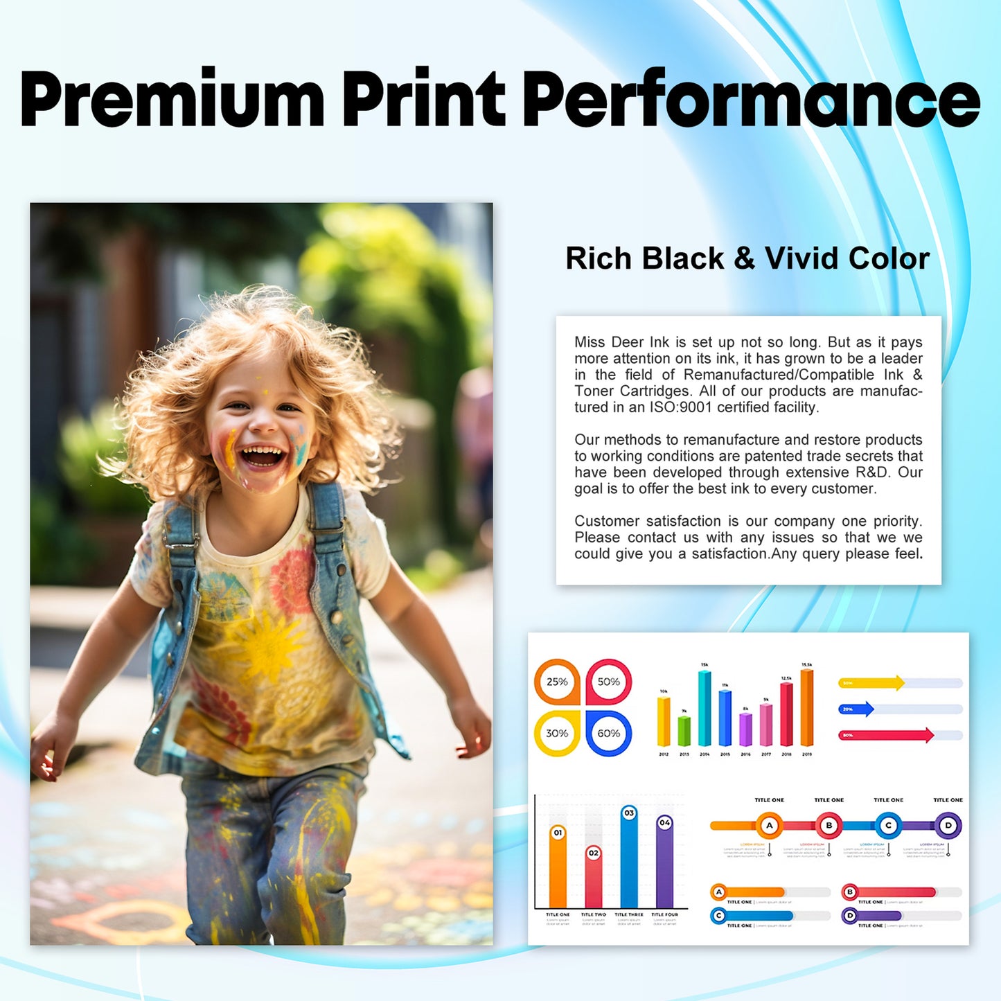 Miss Deer LC20E XXL High Yield Ink Cartridges Compatible for Brother LC-20E Ink Cartridges for MFC-J985DW MFC-J775DW Printer