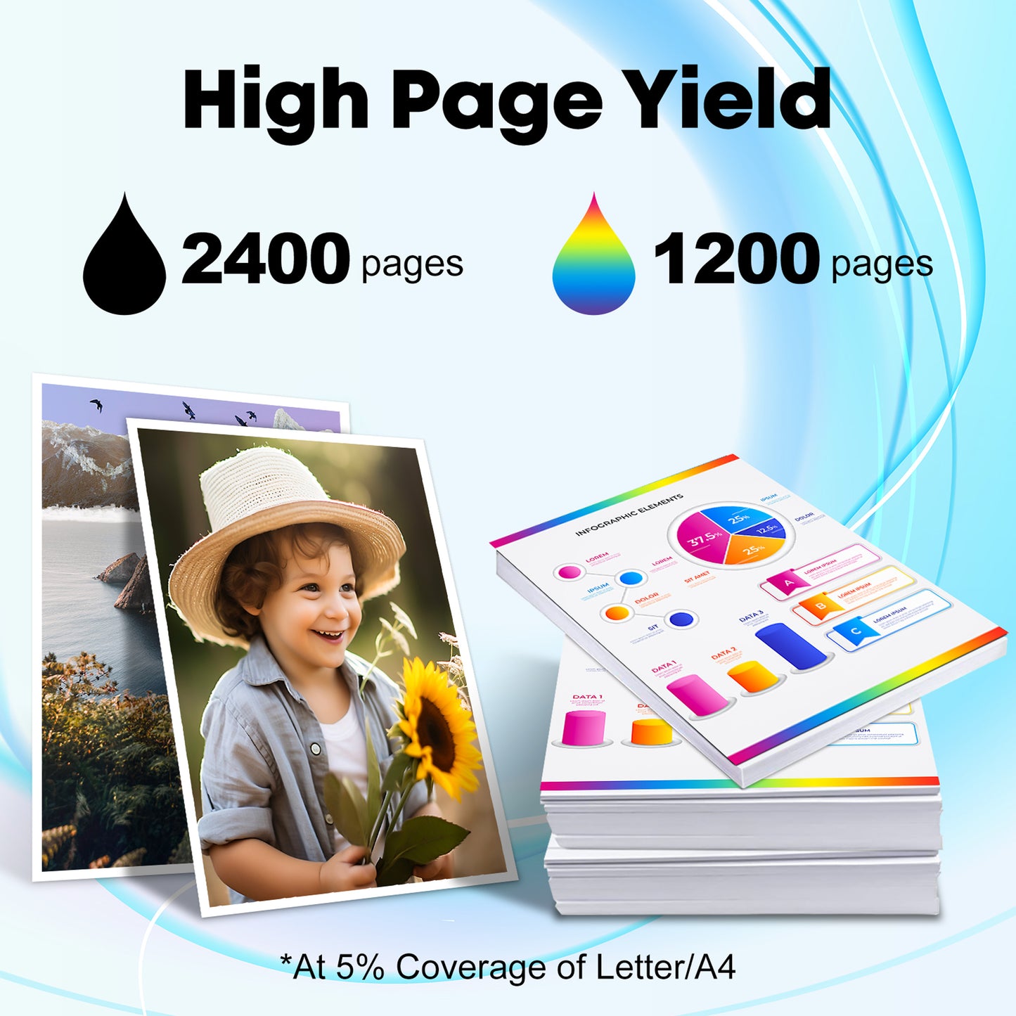Miss Deer LC20E XXL High Yield Ink Cartridges Compatible for Brother LC-20E Ink Cartridges for MFC-J985DW MFC-J775DW Printer