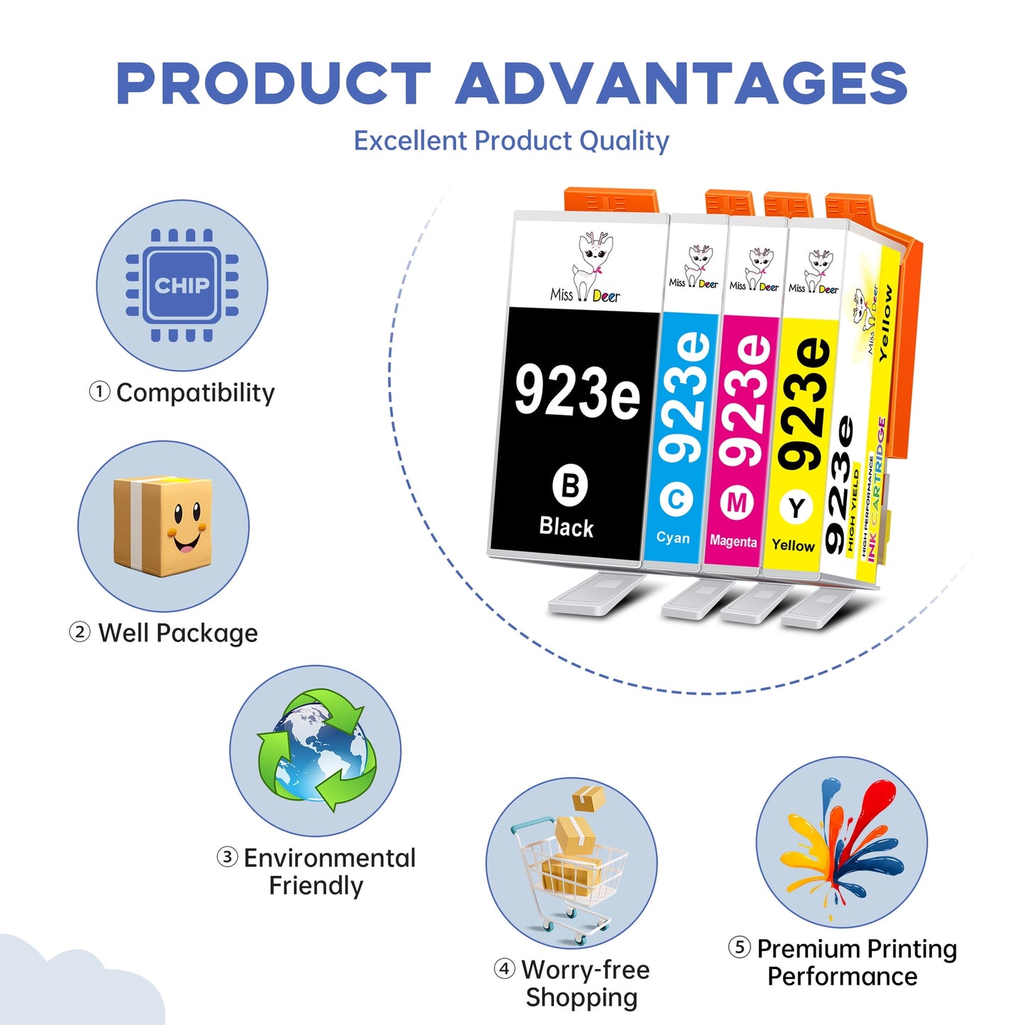 923xl 923e Ink cartridges for Printers compatible for 923 E Ink cartridges Combo Pack for officejet pro 8125e 8135e 81030e 8138e 8139e 8122e Printers(4 Pack 923 XL Ink with Chip)