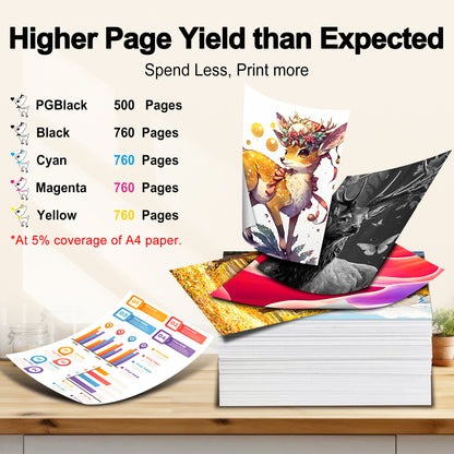 250XL 251XL Ink Cartridges Compatible for Canon PGI-250 and CLI-251 Combo Pack Ink Cartridge for Canon Pixma MX922 MX922 Printers (10-PACK)