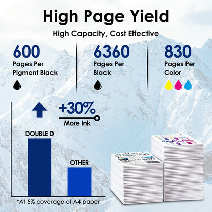 280XXL 281XXL Ink Cartridge Compatible Canon ink 280 and 281 to use with PIXMA TR8520 TR8620 TR8622a TS9521C TS6120 TS9120 TS6320 TR7520 Printer