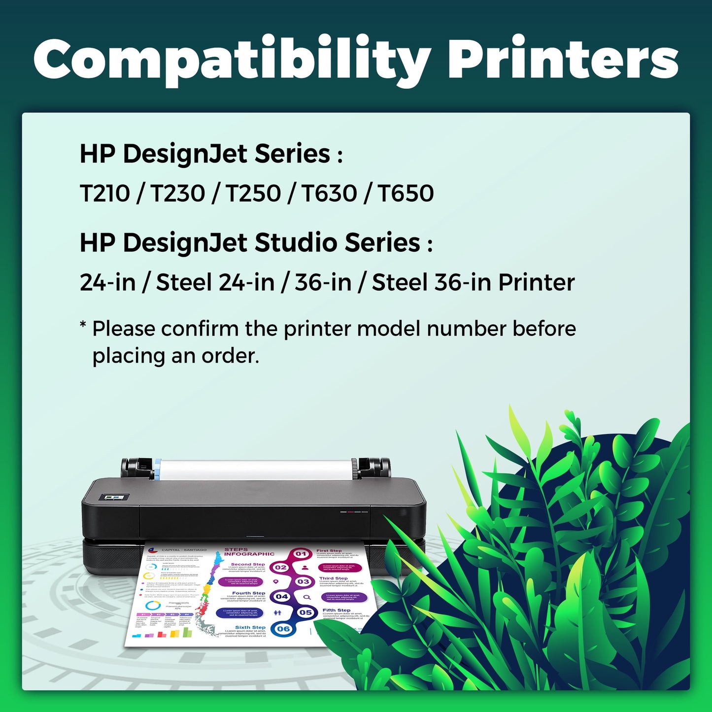 712XL Ink Cartridges Compatible for HP712 Ink Cartridge Combo Pack for DesignJet T210 T250 Printer (4 Pack, 80-ml Black + 29-ml Cyan/Magenta/Yellow)