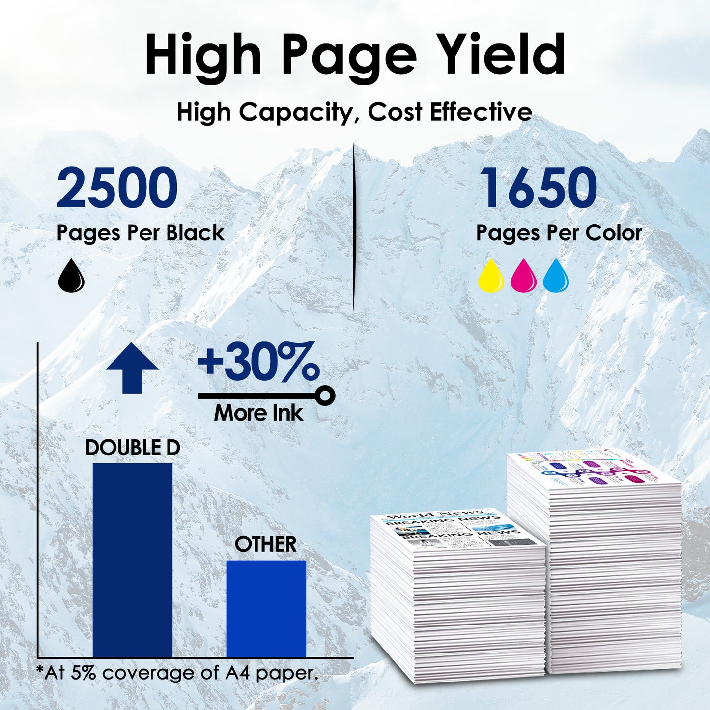 936XL 936E Ink Cartridge Compatible with HP 936 936E Ink Cartridges Use with HP Officejet Pro 9125e 9120e 9730e 9135e 9130e 9125 9120 9130 9730 9135 9122 9128 Printer