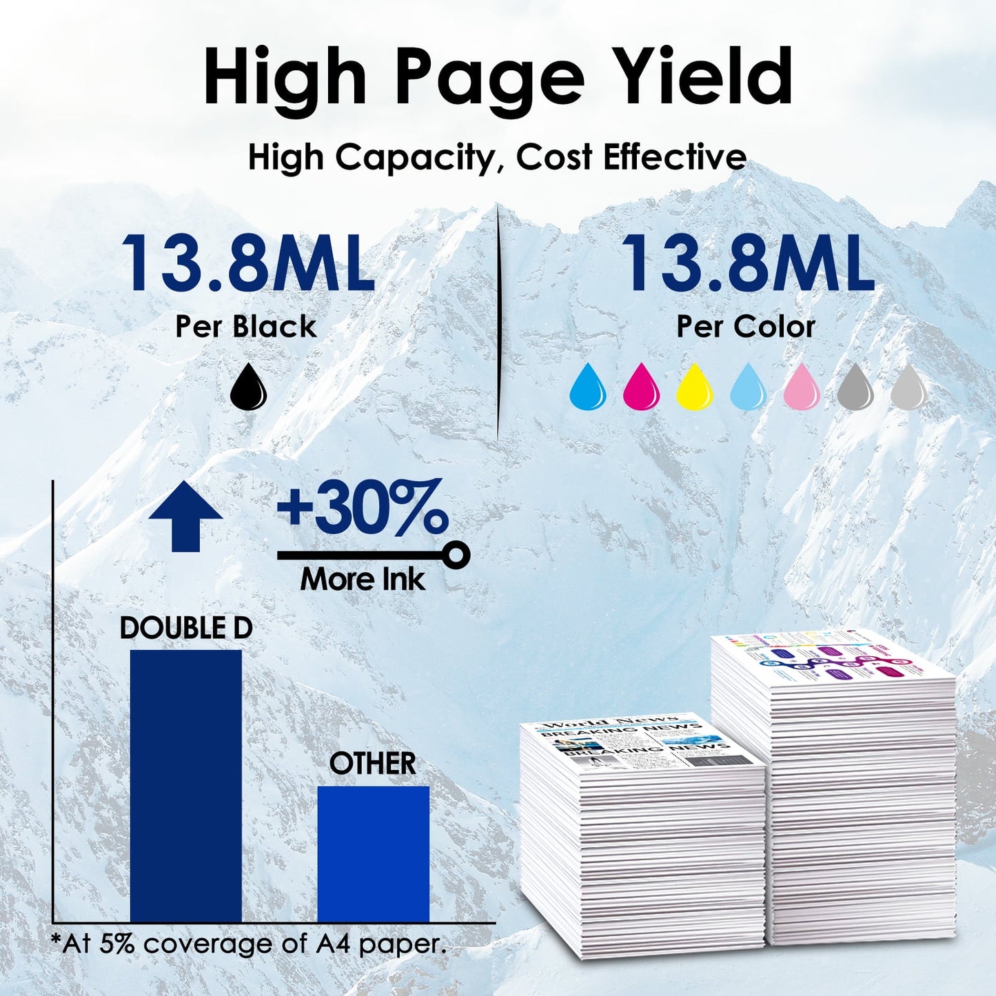 CLI-65 Ink Cartridges Compatible for Canon CLI-65 CLI65 Ink Cartridge for PIXMA PRO 200, PIXMA PRO 200S Printers